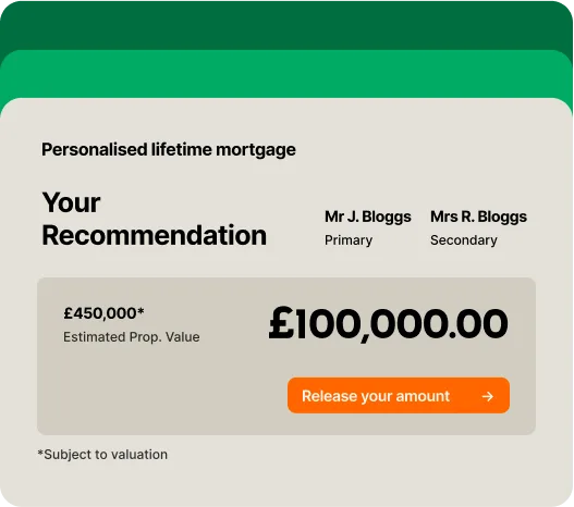 Your Recommendation.